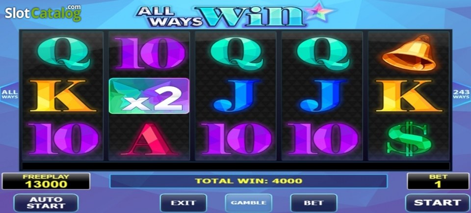 All ways win
